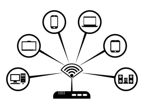 Connecting to All Included Wifi